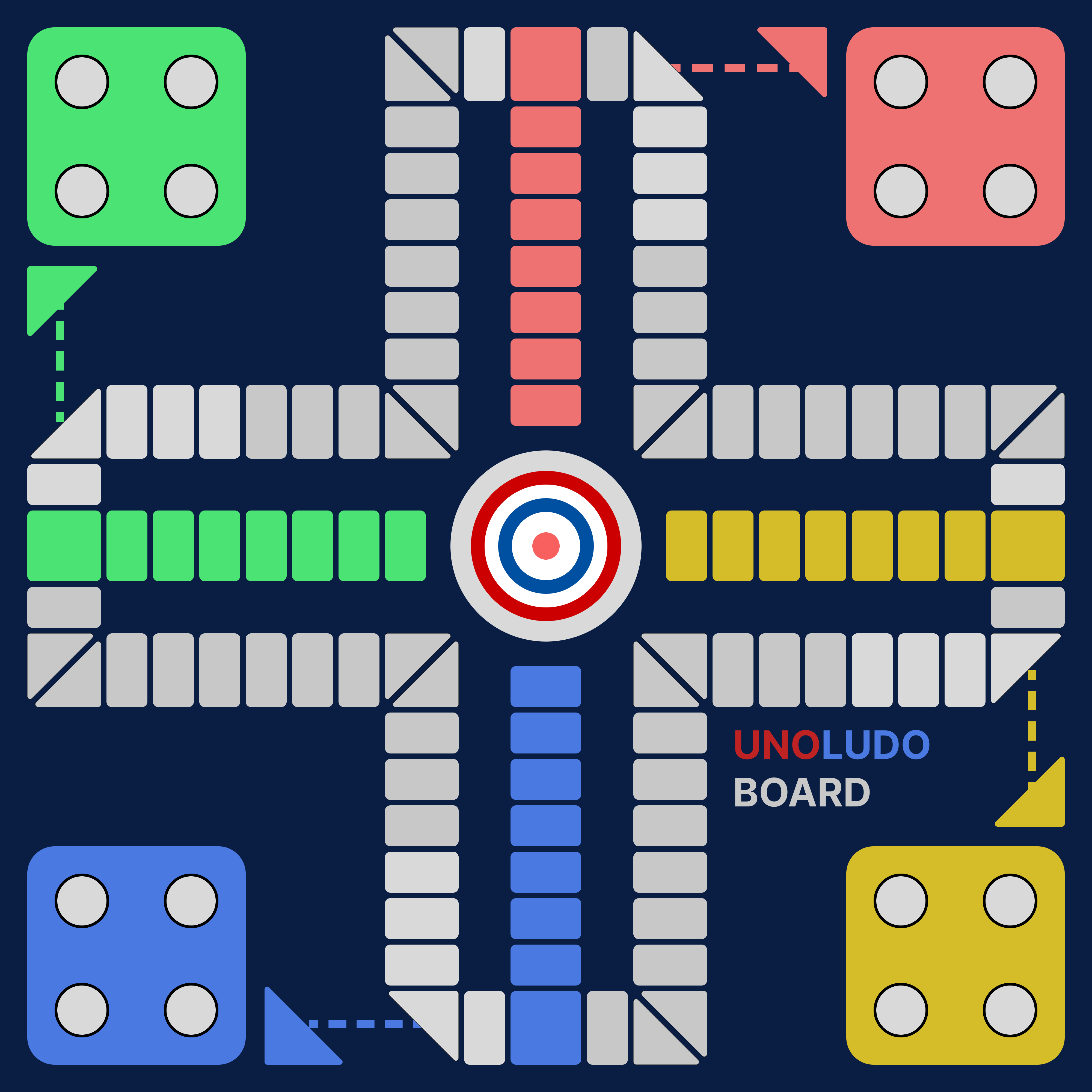 Unoludo board